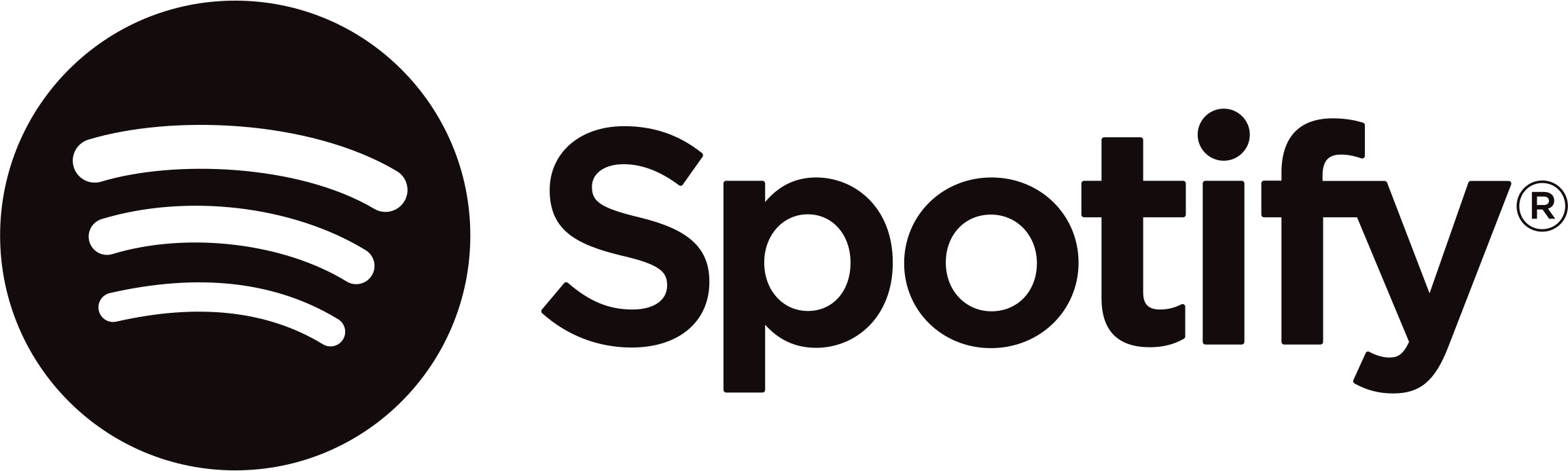 Bifrost hos Spotify Artist